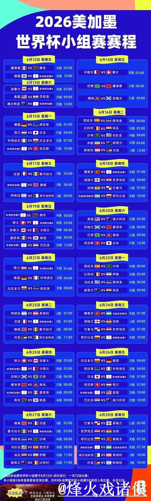 2026世界杯直播网站操作说明，线路切换和直播间入口怎么处理